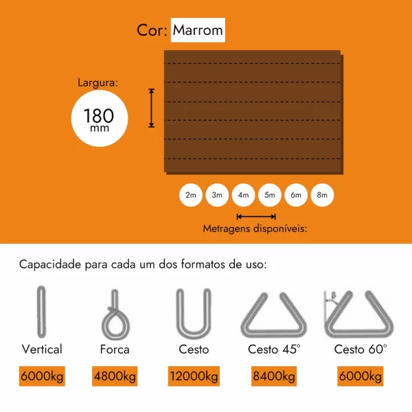 especificações da CINTA PARA IÇAMENTO DE CARGA180 MM 6000 KG